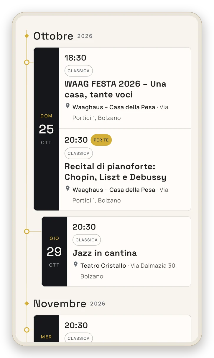 Tutti i concerti, giorno per giorno