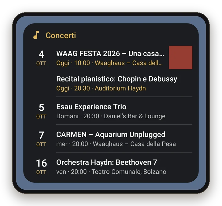 Widget e orologio